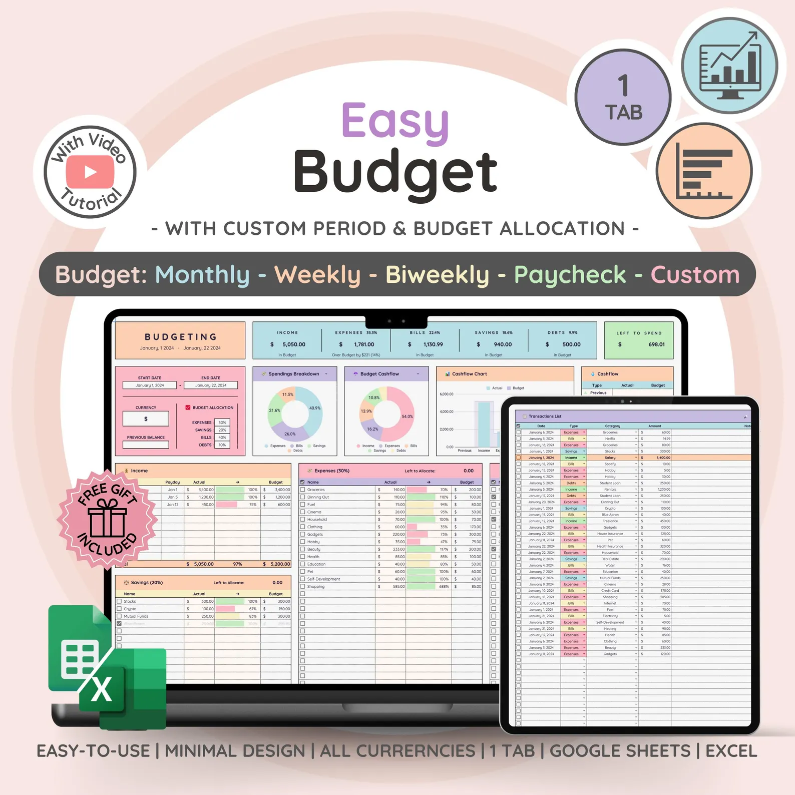Budget Dashboard