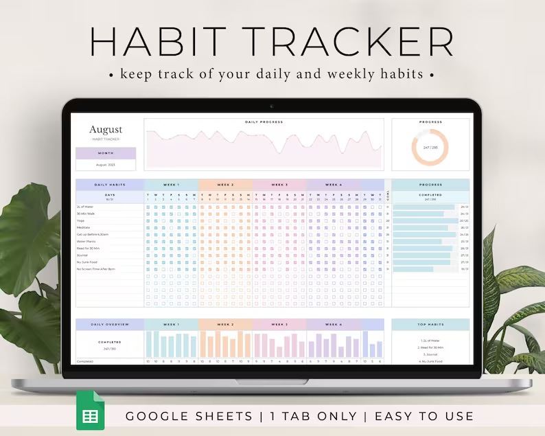Habit Tracker